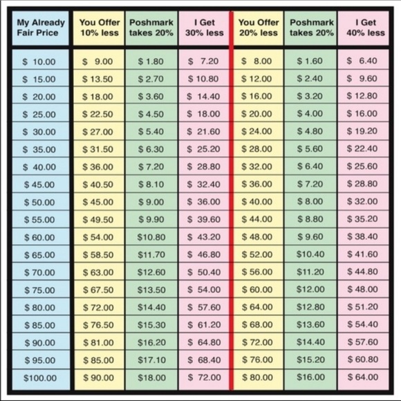 LUV BETSEY BY BETSEY JOHNSON
Sandra Large Tote Bag - Picture 8 of 8